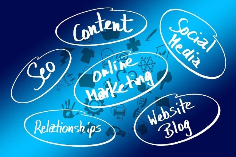 Marketing content : avoir un blog, un atout pour les PME